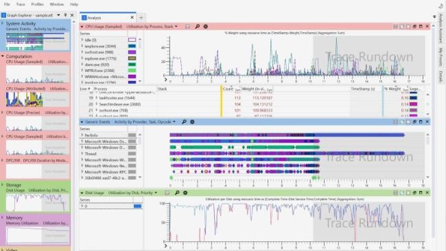 Aplikace Windows Performance Analyzer