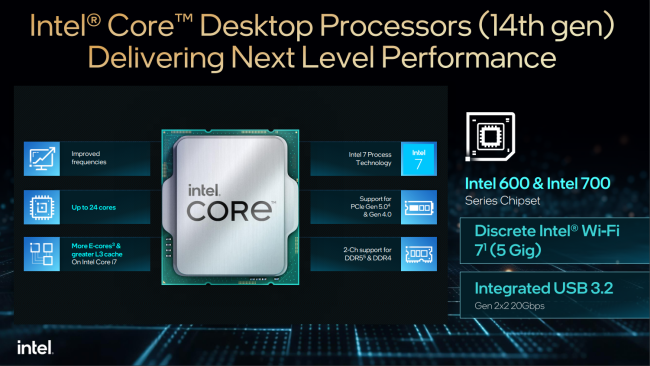 Intel CPU