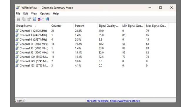 WifiInfoView