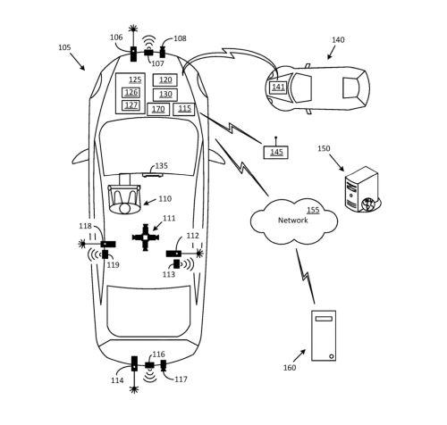 Patent Ford